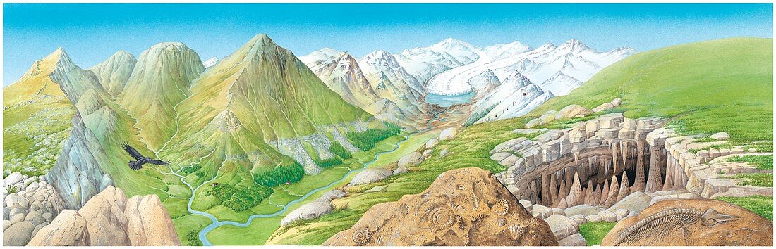 Mountain geography,artwork