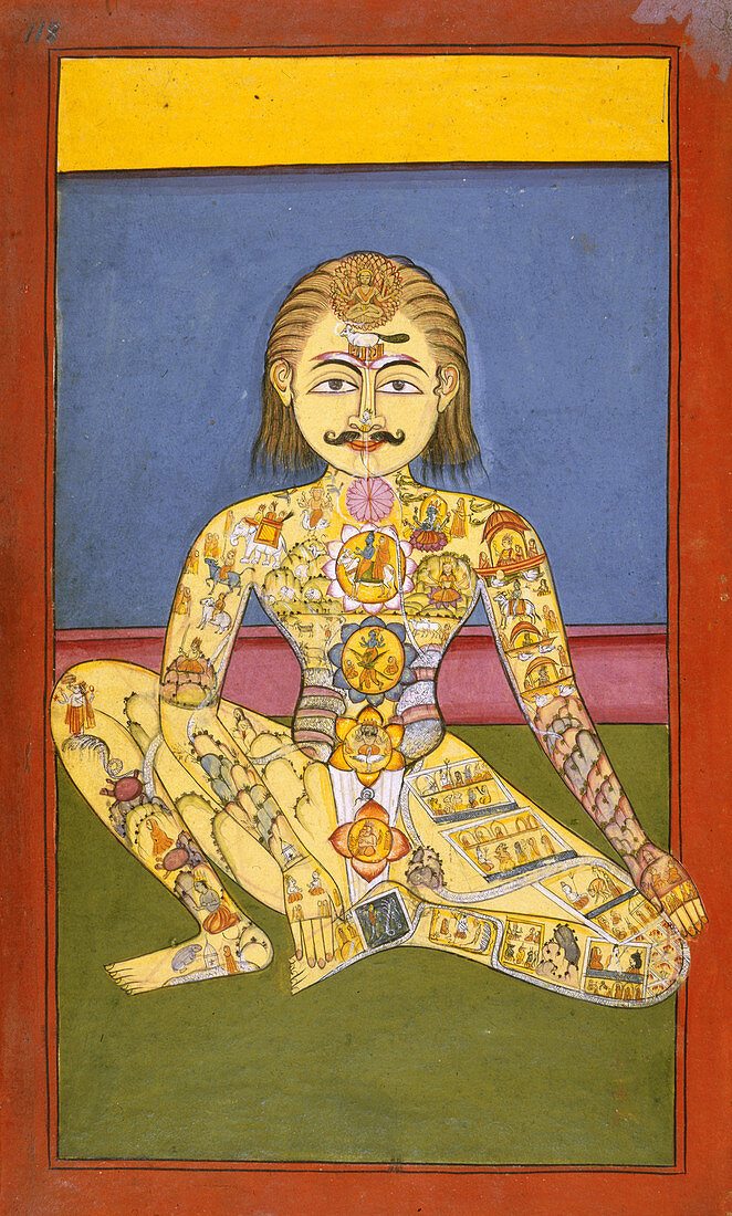 A Kundalini yoga