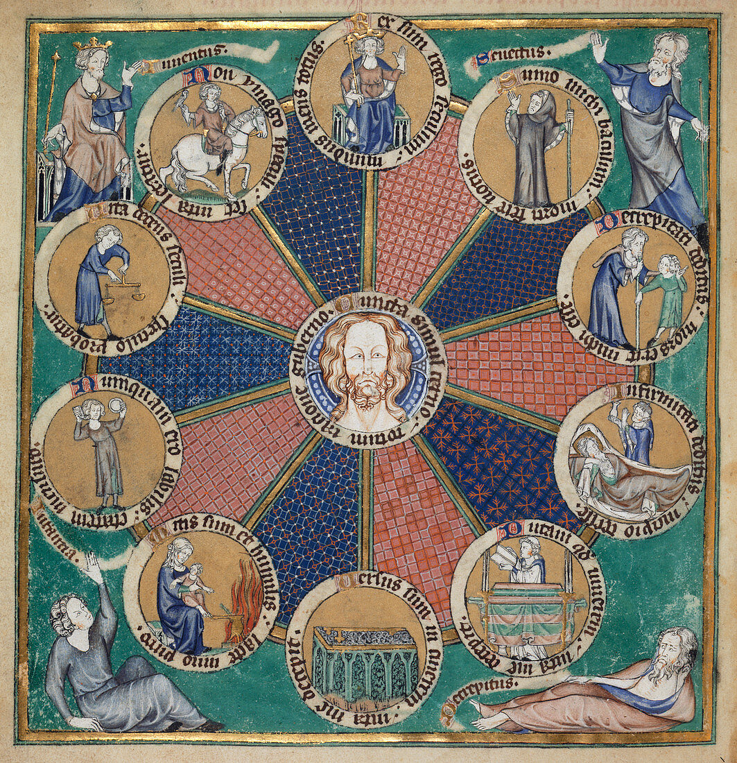 Wheel of the ten ages of man