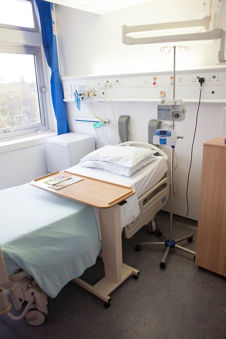Hospital room for cystic fibrosis patient
