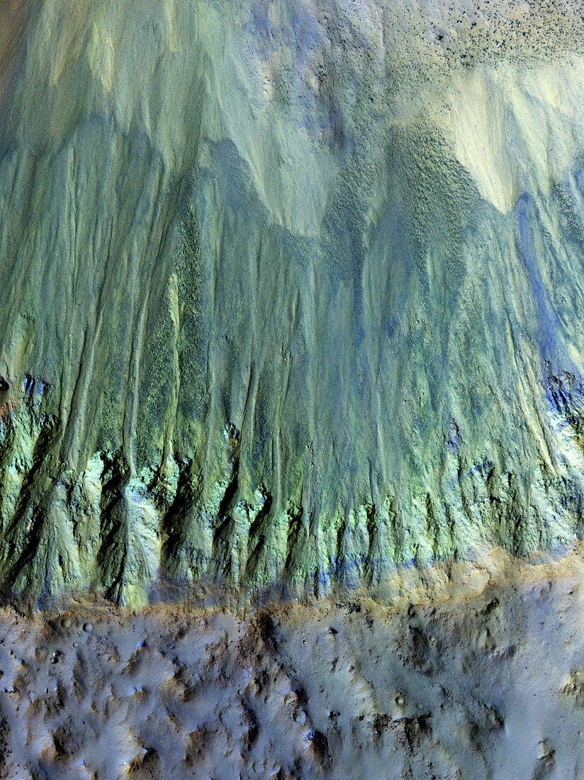 Gully formations on Mars