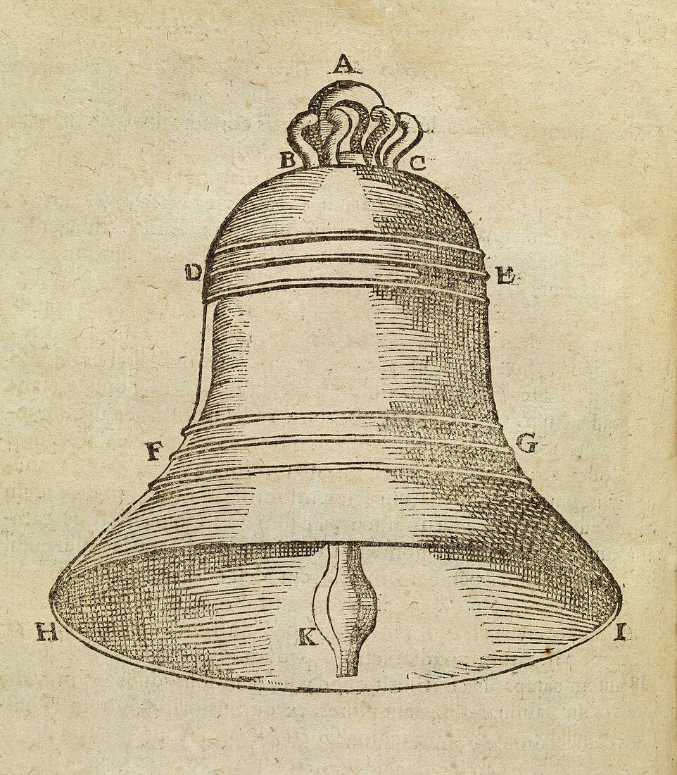 Bell,17th century