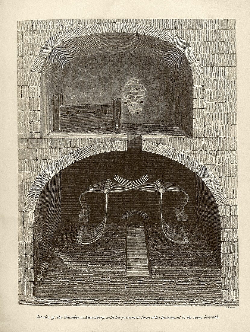Torture chambers,1838