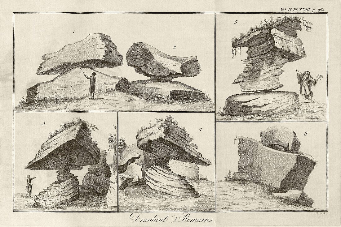 Rocking Stone,Yorkshire,1773