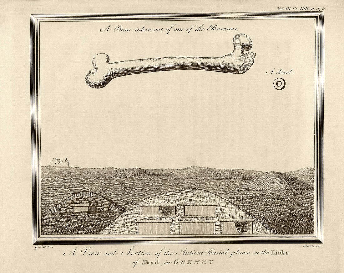 Prehistoric burials sites on Orkney,1775