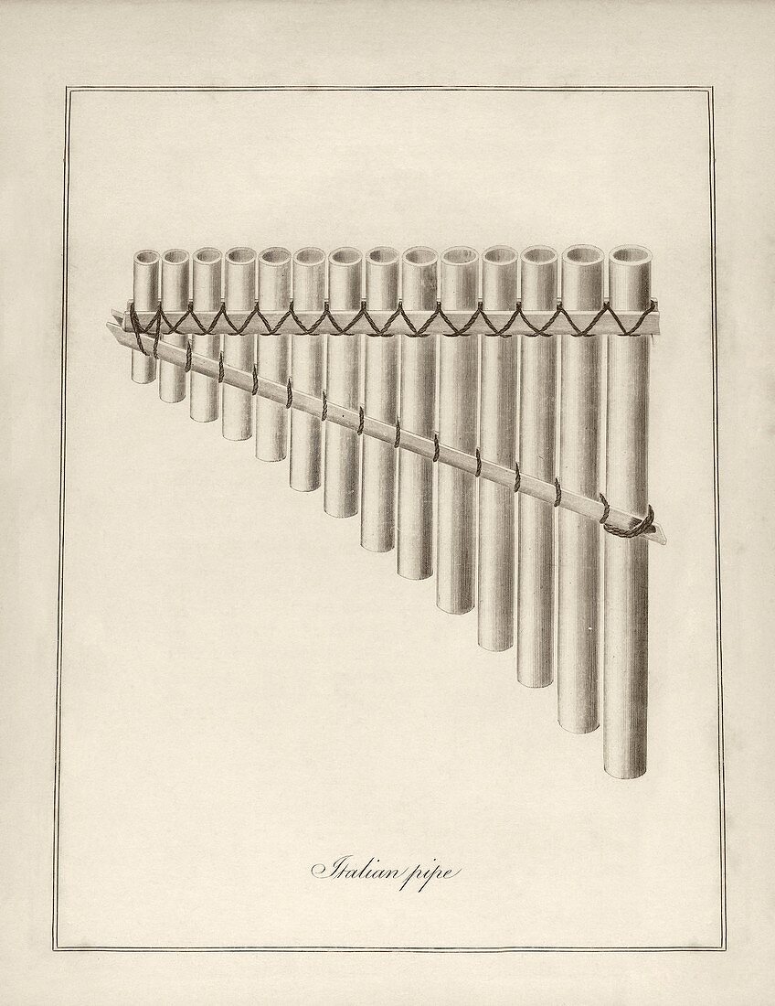 Italian musical pipes,1792