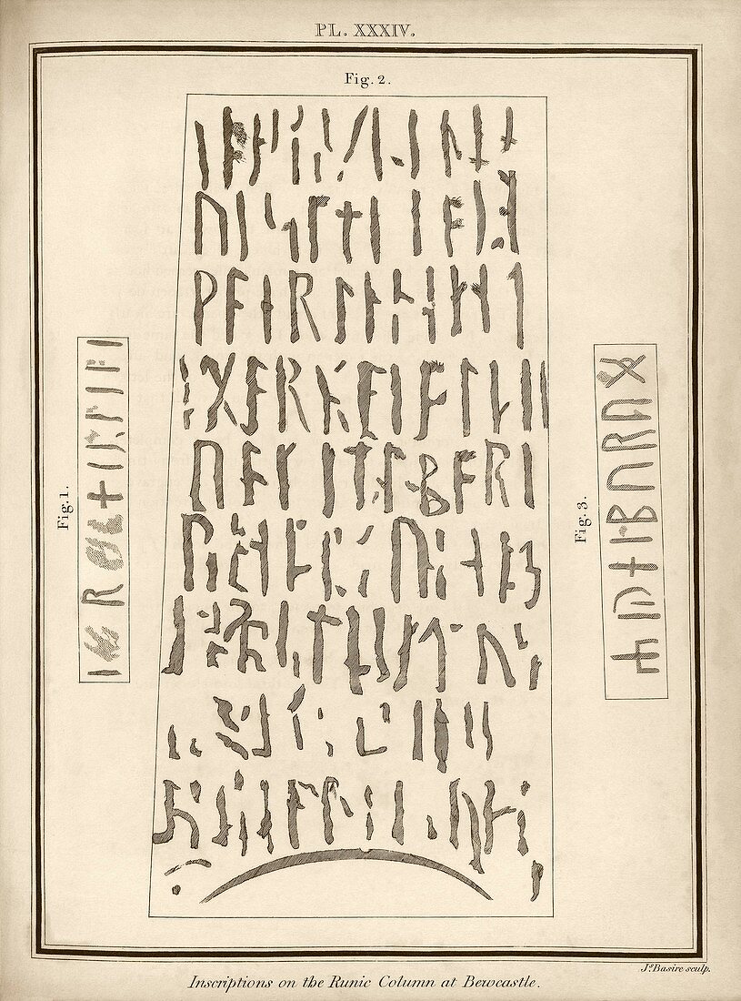 Bewcastle Cross inscription,1803
