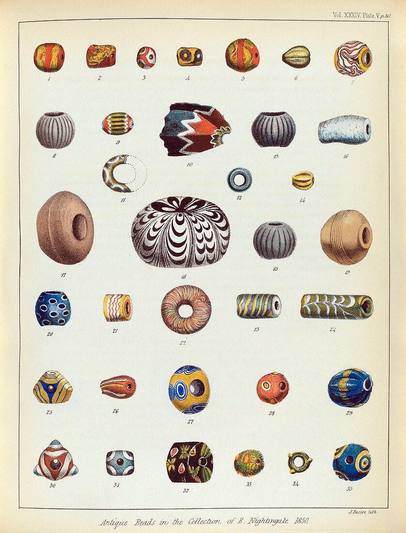 Antique beads,1850
