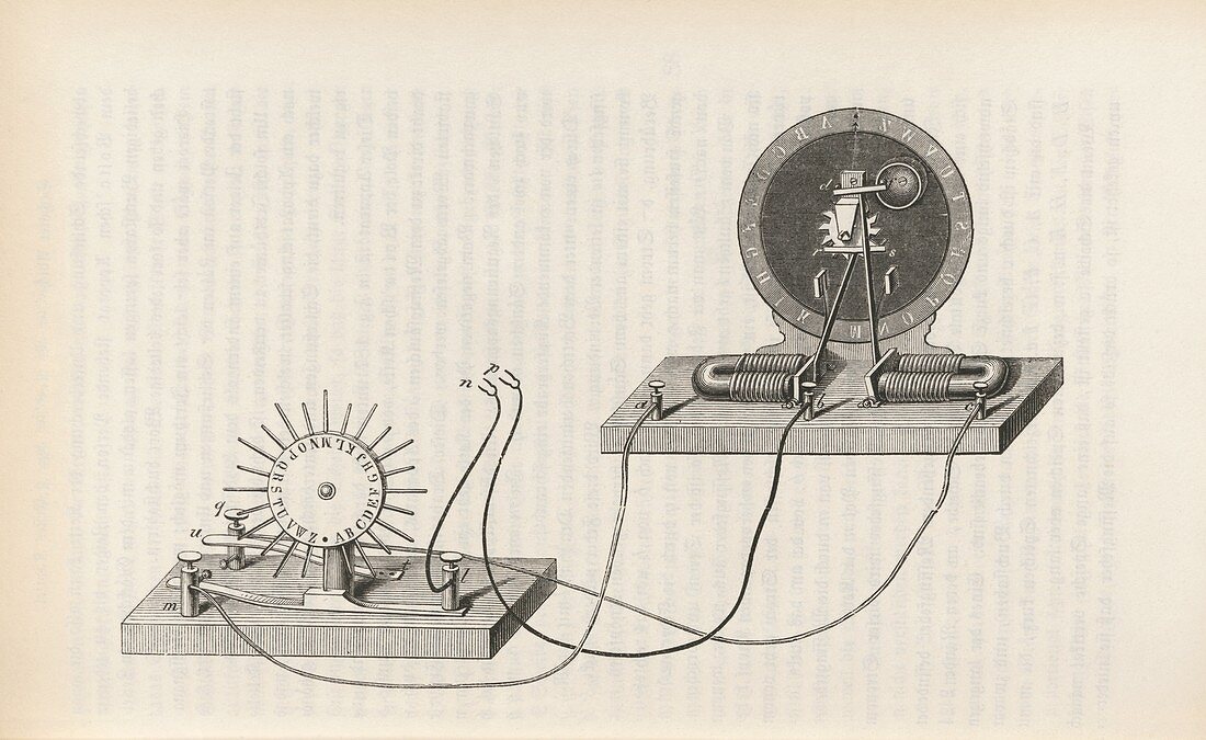 Dial telegraph system,1847