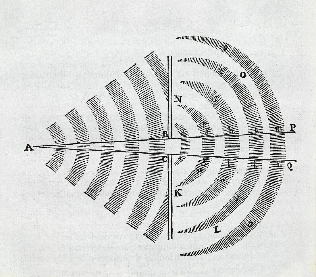 Newton on wave theory,17th century