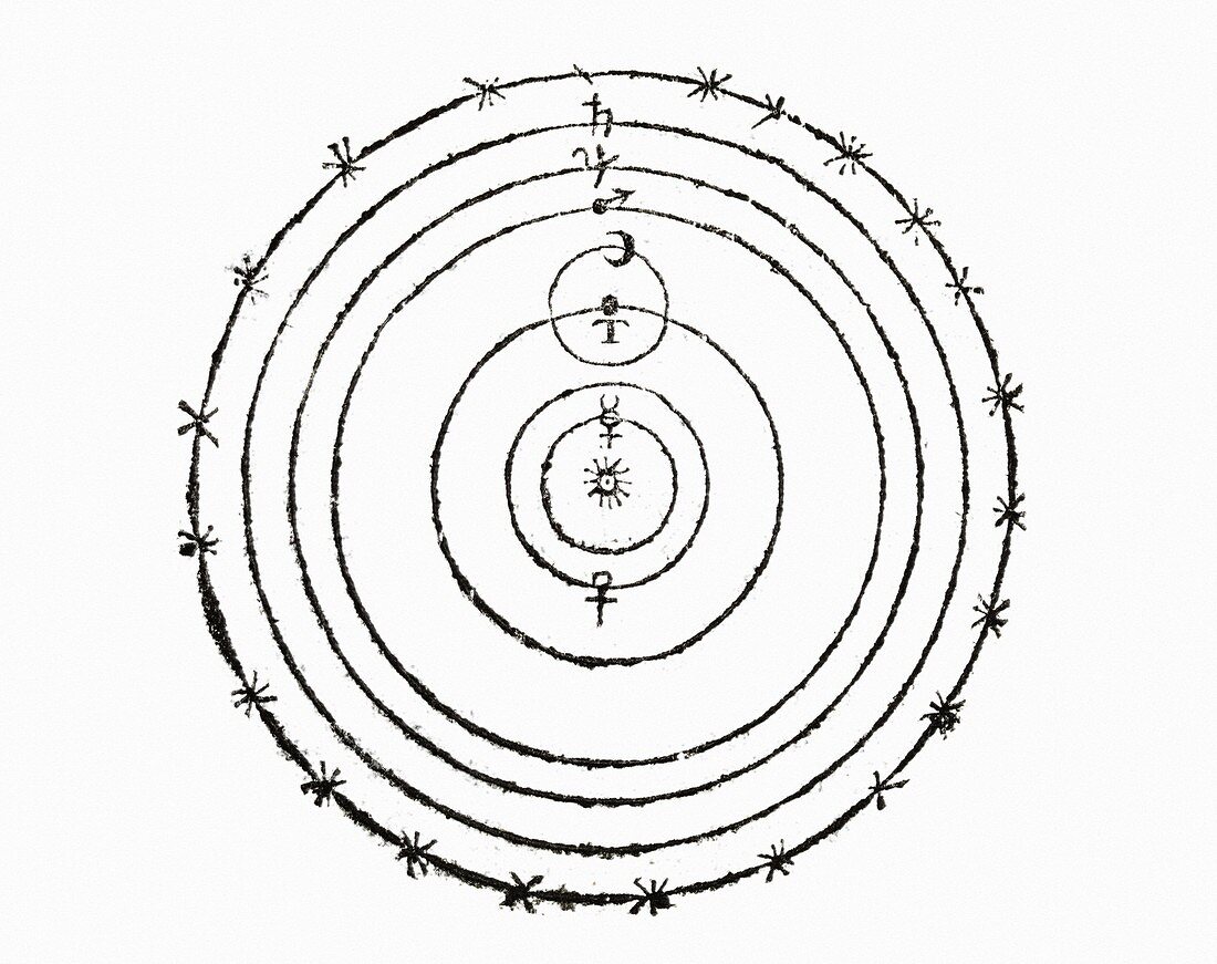 Copernican cosmology,17th century