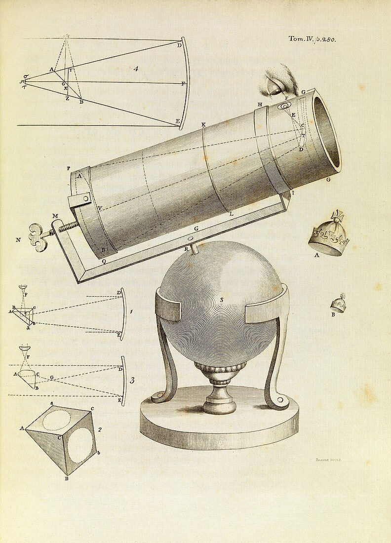Newton on telescopes,18th century