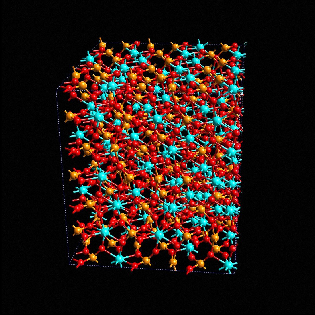 Hafnium silicates,supercomputer model