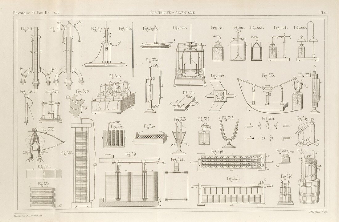 Electricity and galvanism,1844
