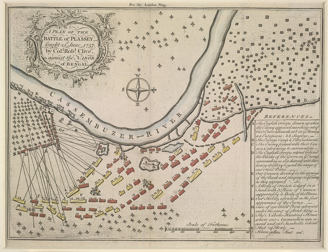 A plan of the Battle of Plassey