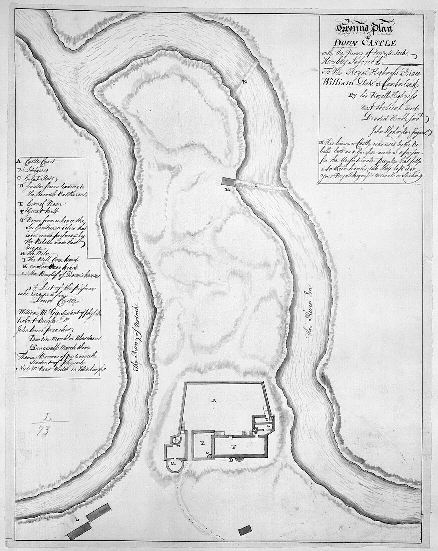 Ground plan of Doun Castle