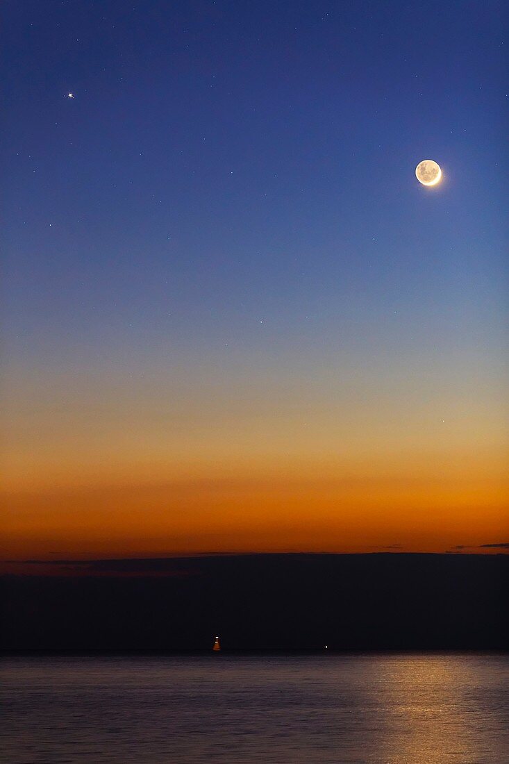 Moon with Jupiter,Mars and Mercury