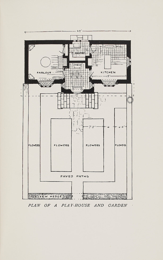 Plan of a play-house