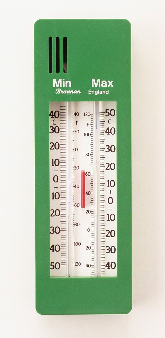 Max-min thermometer,close up