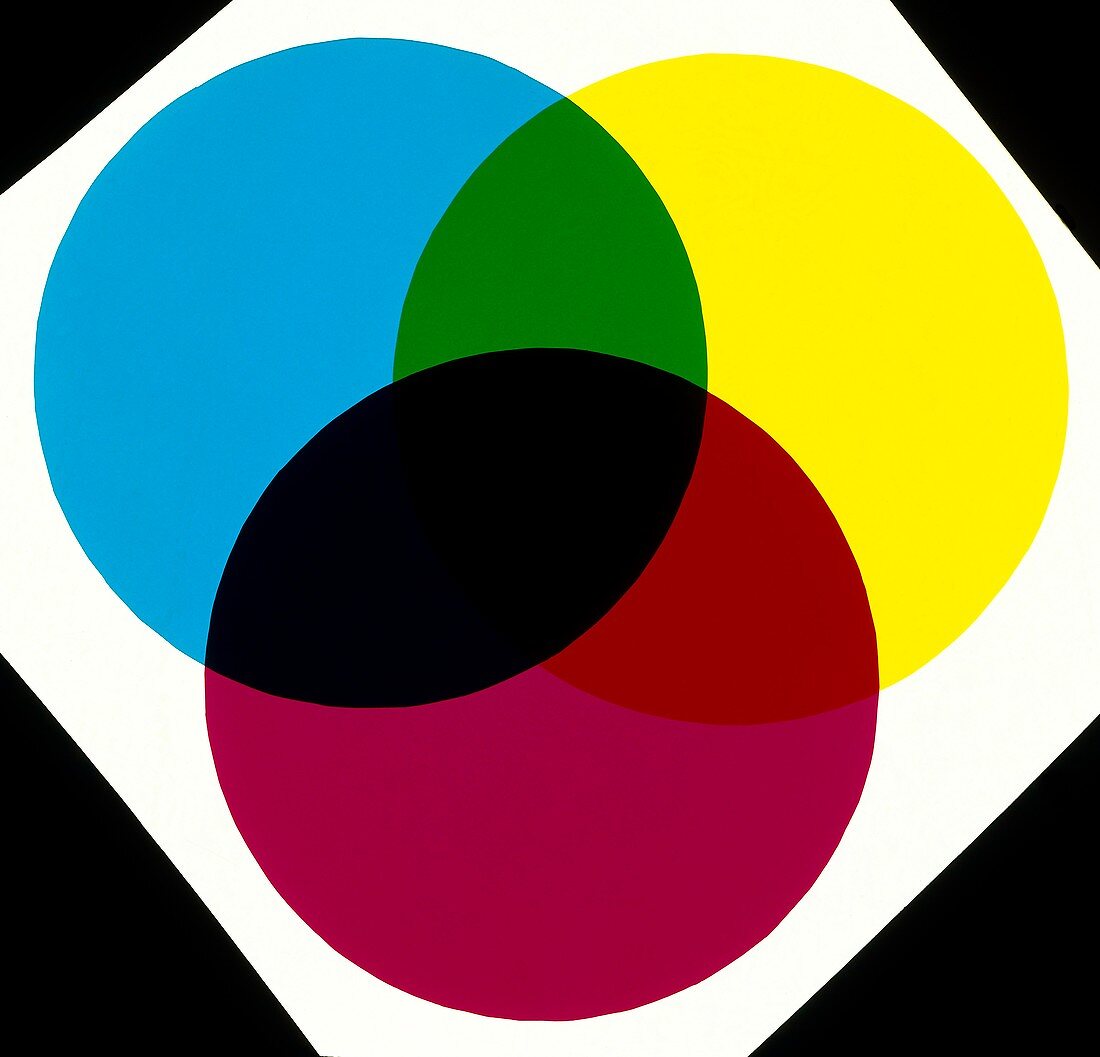 Green,red and blue coloured disks