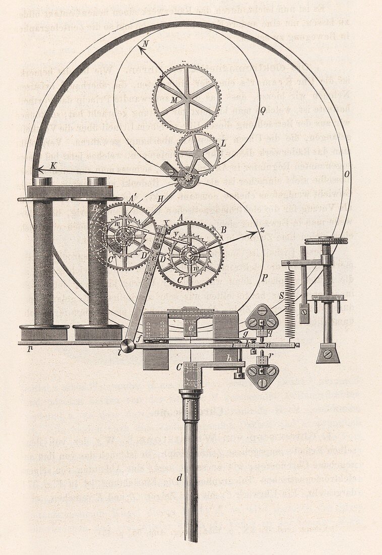 Electromagnetic clock,1850s