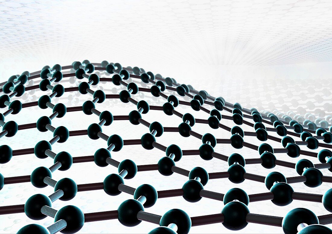 Graphene,molecular structure