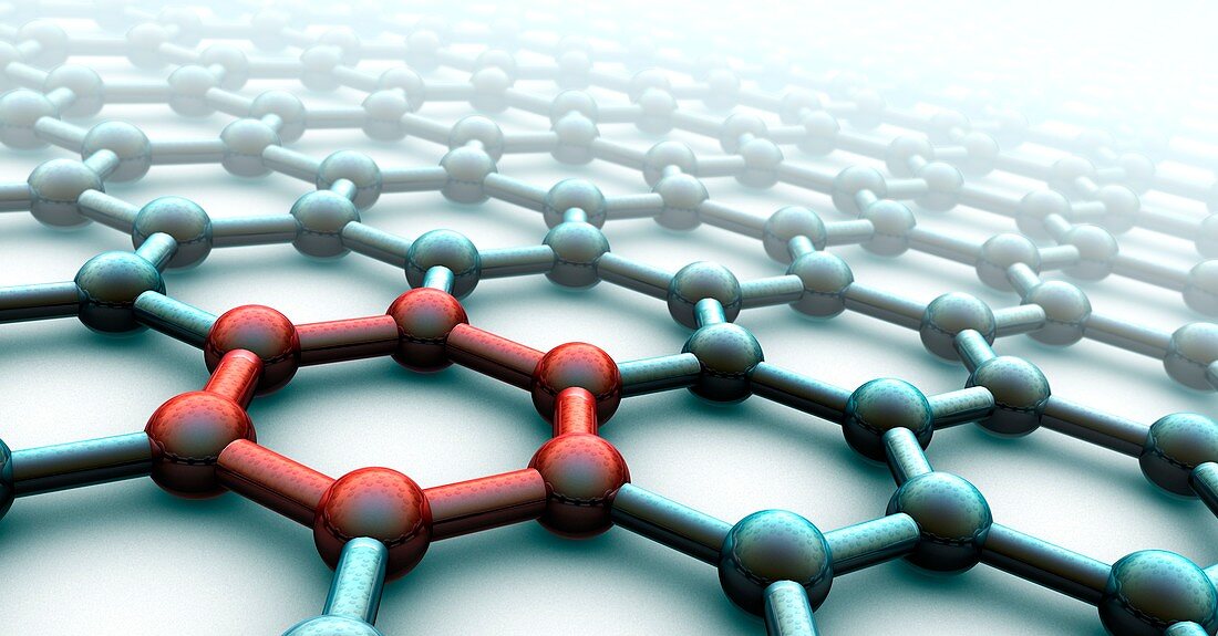 Graphene,molecular structure