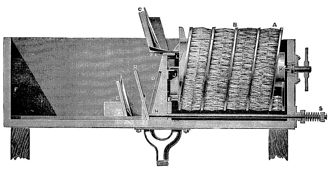 Dishwashing machine,19th century