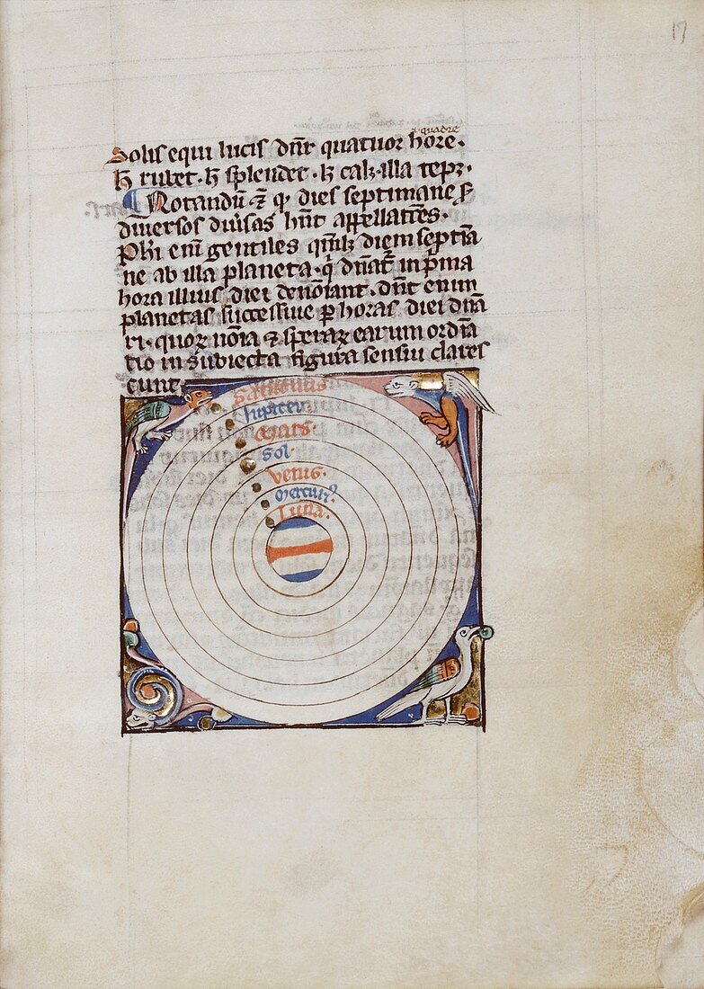 Medieval depiction of the Solar System