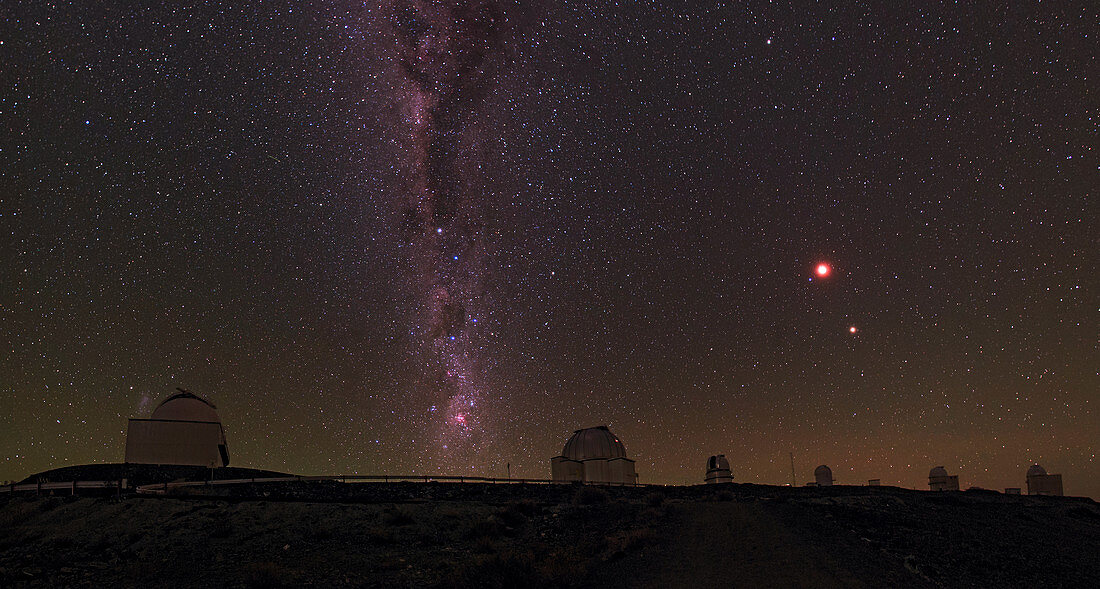 Total lunar eclipse,mars and Milky Way