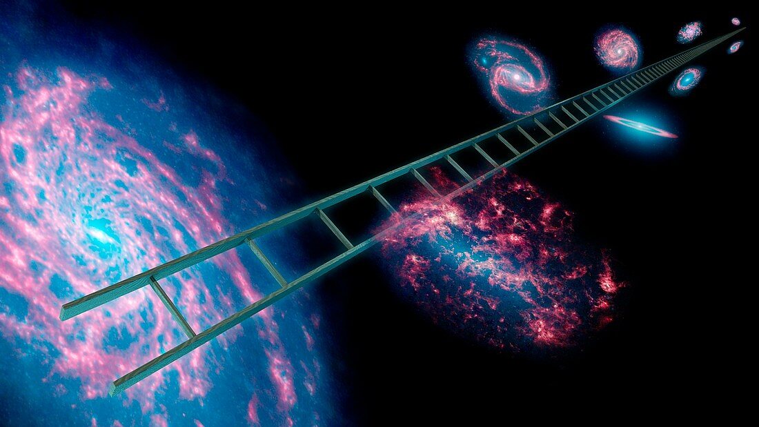 Cosmic distance ladder,conceptual image