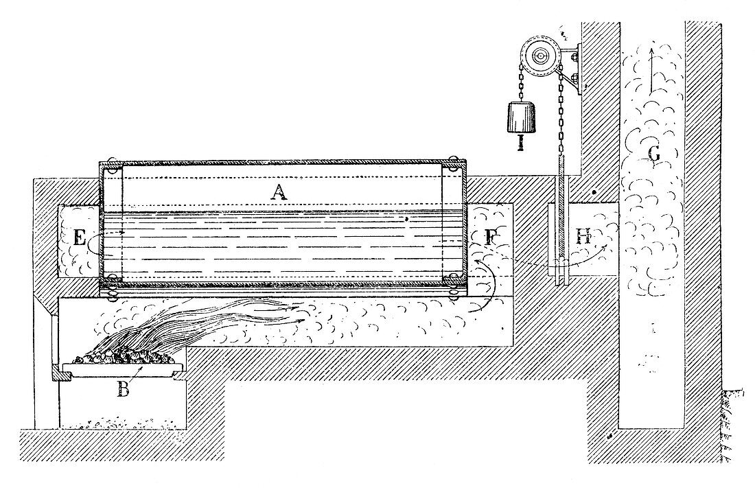 Watt boiler,18th century