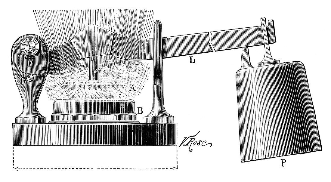 Dulac safety valve,19th century