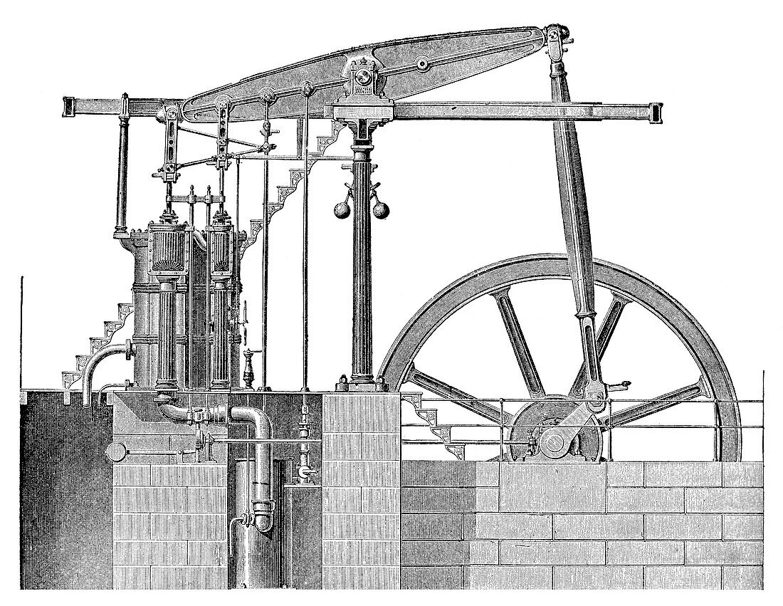 Woolf steam engine,19th century