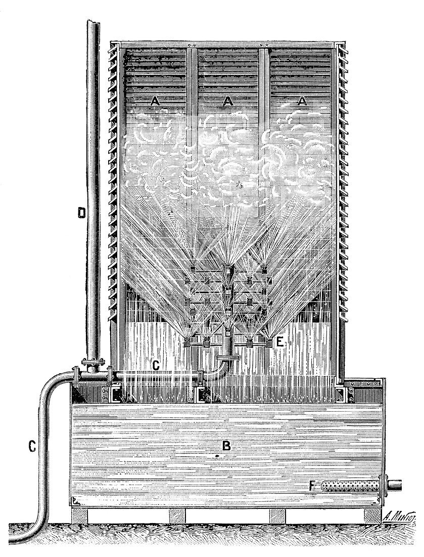 Steam engine condenser,19th century