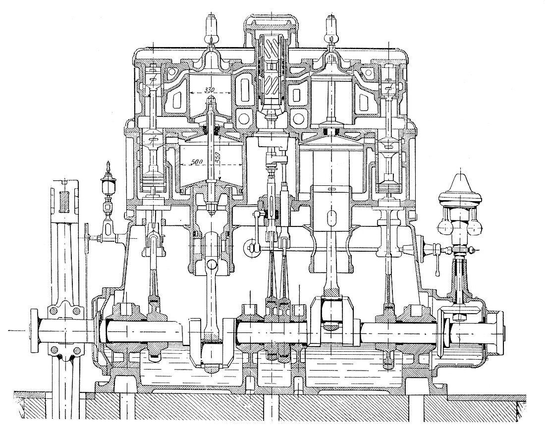 Mertz steam engine,19th century