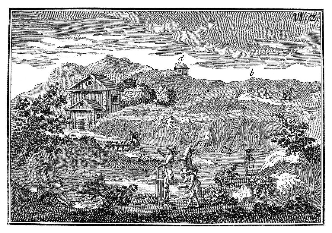 Slate quarrying,19th century