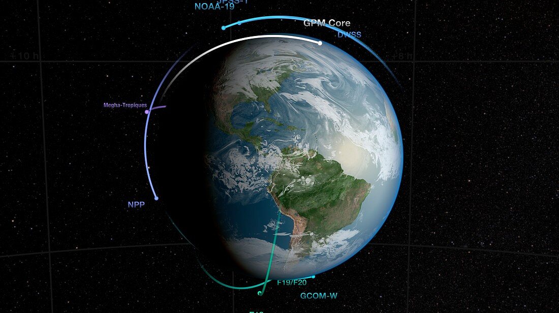 GPM satellite constellation,illustration