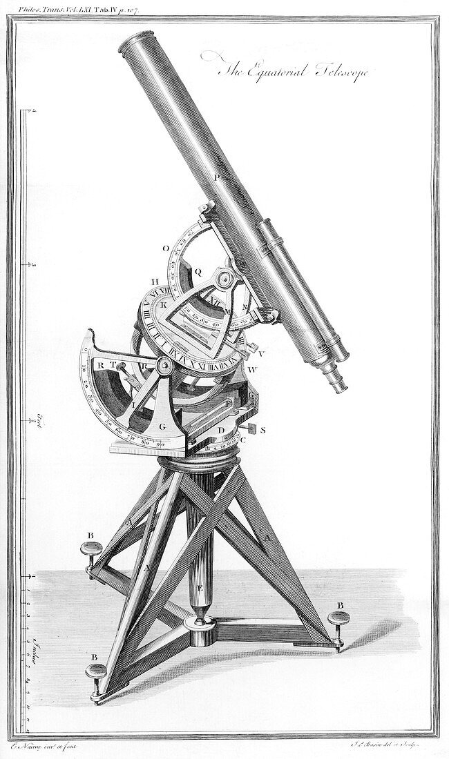 Equatorial telescope,19th century
