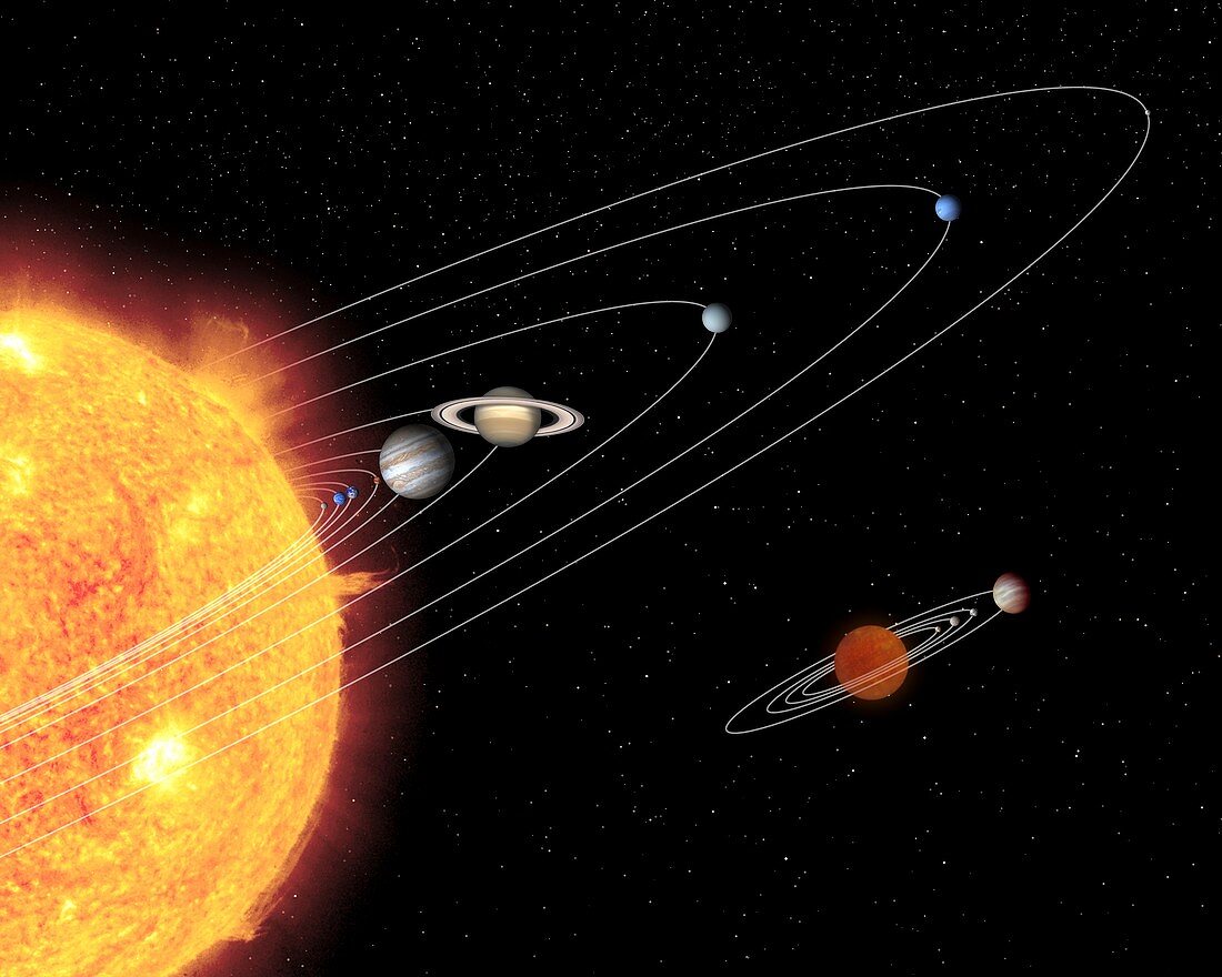 Solar systems compared,illustration