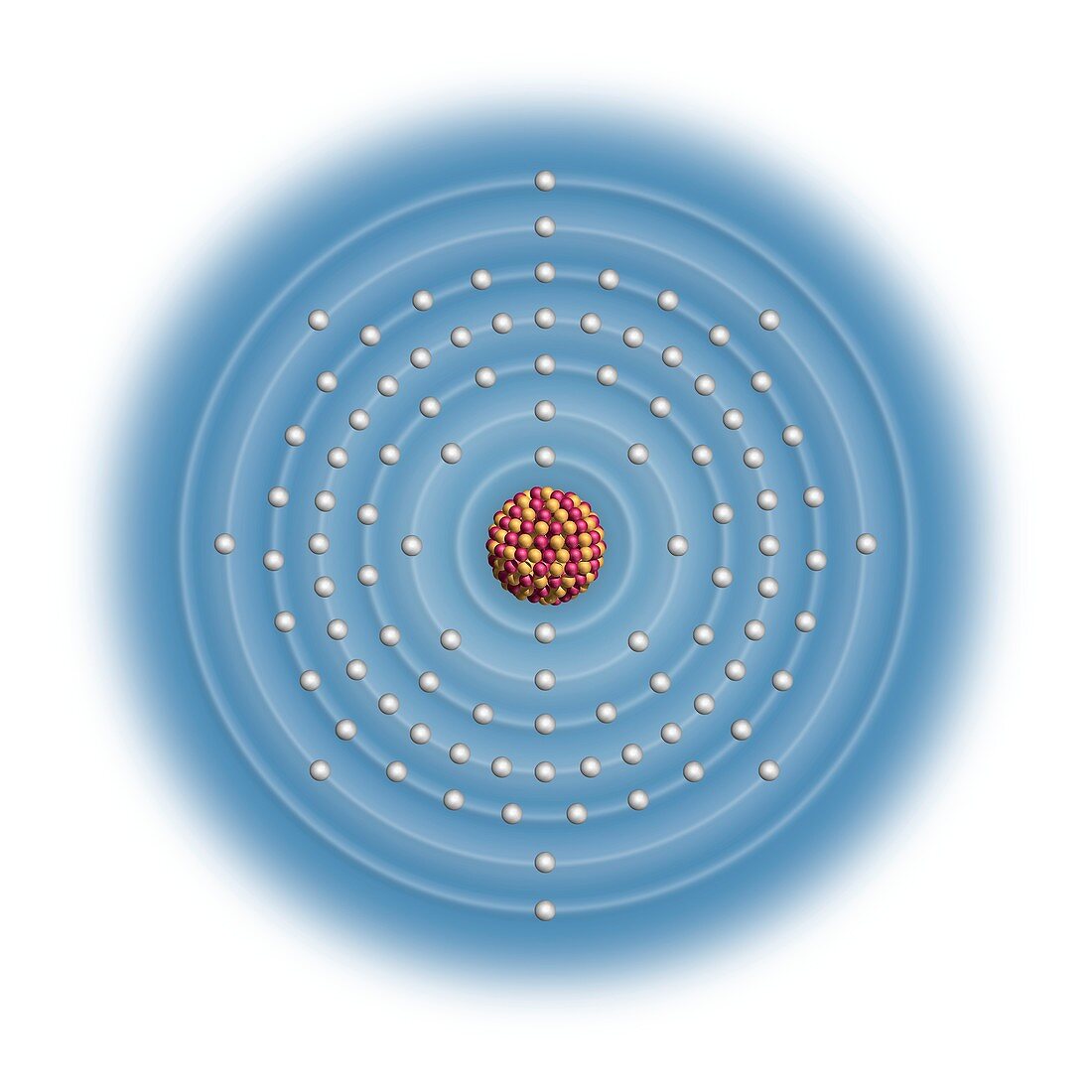 Berkelium,atomic structure