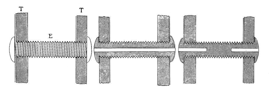 Steam engine braces,19th century