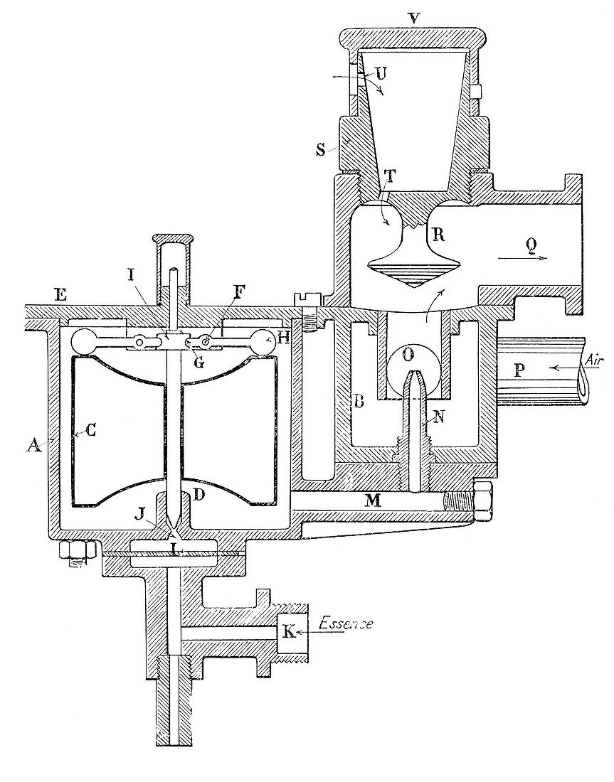 Daimler carburettor,illustration