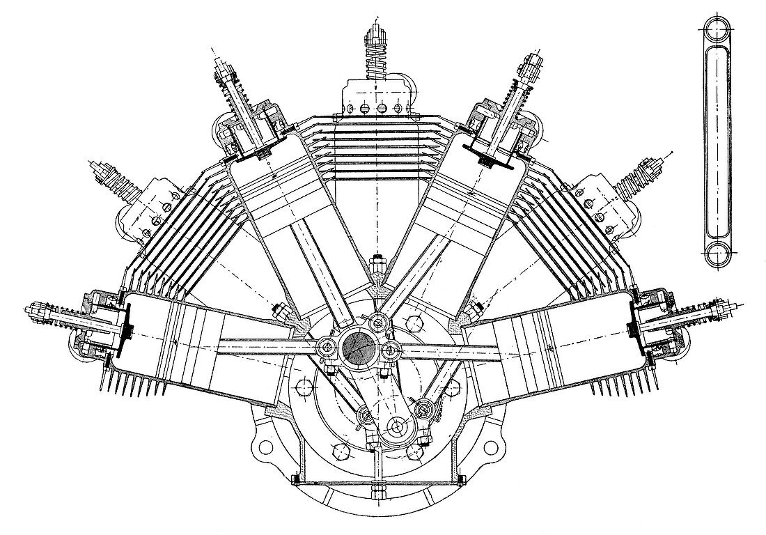 Esnault-Pelterie airplane engine,1900s