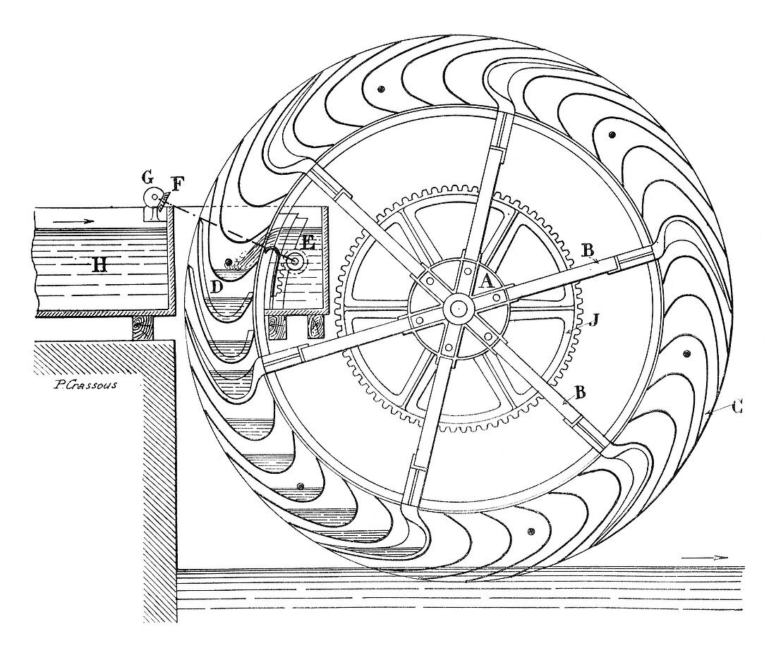 Bucket water wheel,illustration