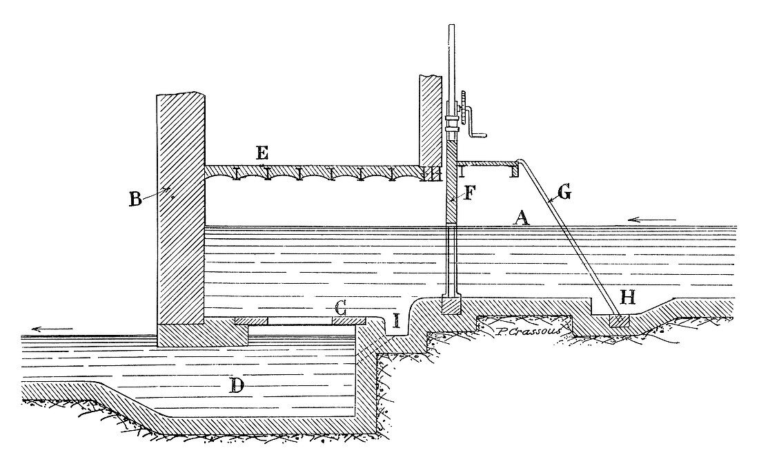 Open turbine water flow,illustration