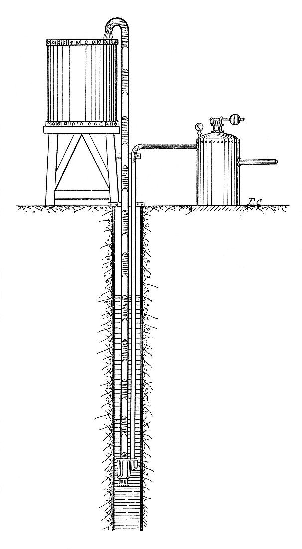 Airlift pump,19th century