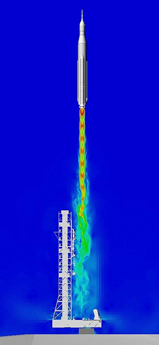 Space Launch System simulation