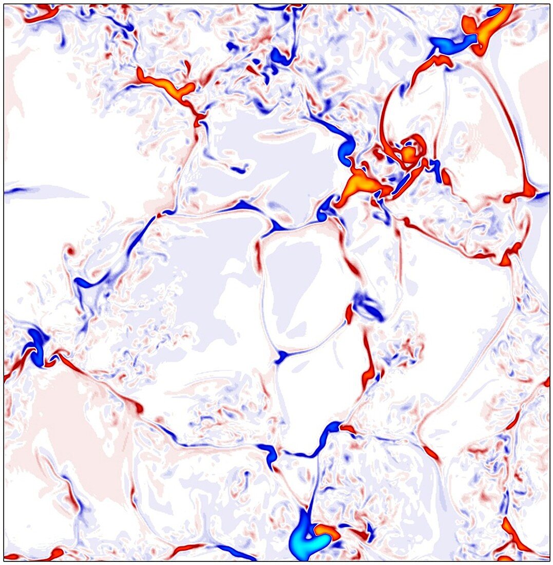 Solar magnetism simulation