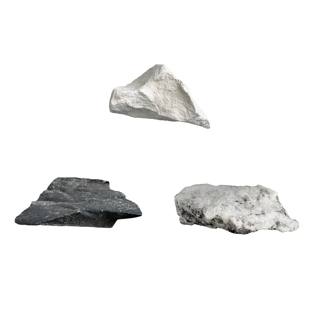 Rock types